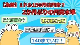 【為替】1ドル150円！2か月ぶりの円高水準【投資スレ】