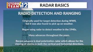 Weather 101: Radar Basics