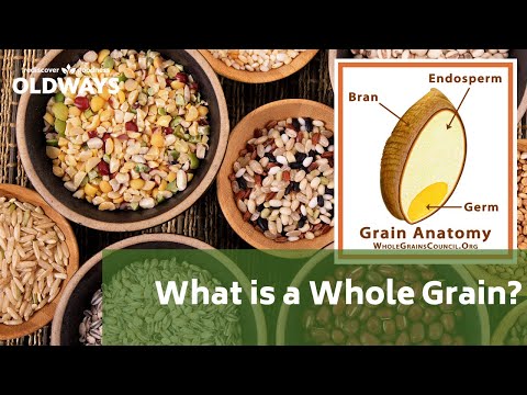 What are components of wheat?