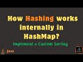 How Hashing Works Internally in HashMap | Java HashMap Deep Dive