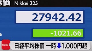 日経平均株価　下げ幅が一時1,000円超（2021年6月21日）