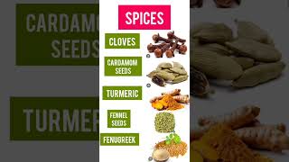 Spices names in English with pictures#english #spices #kitchen #vocabulary #spokenenglish #shorts