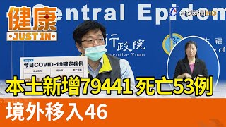 本土新增79441 死亡53例 境外移入46【健康資訊】