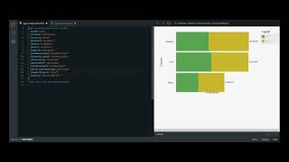 Customizing ngx-charts Stacked Horizontal Bar Chart Labels with Dollar Signs | Step-by-Step Tutorial