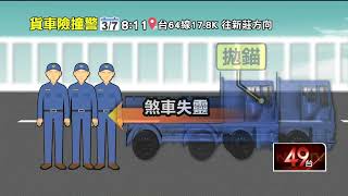 故障大貨車「倒退嚕」撞警車！ 女警「少女跑逃命」影像曝光