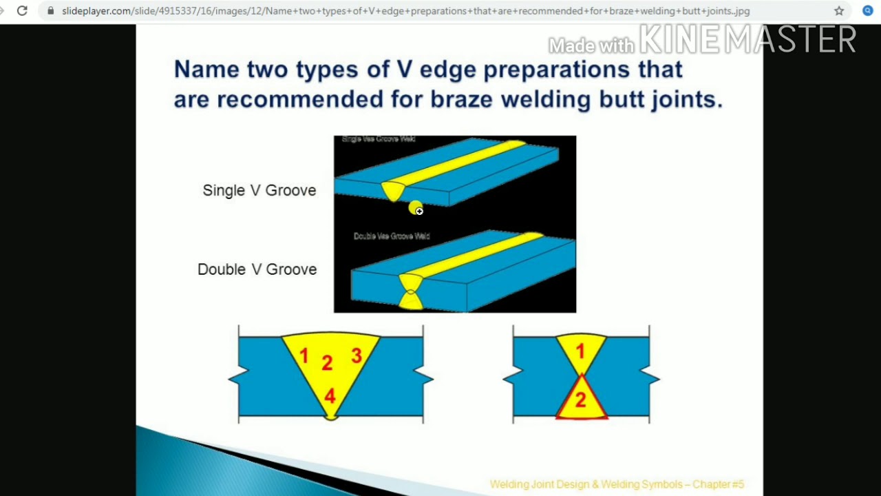 HOW TO DESIGN BUTT JOINT/WELD (SINGLE & DOUBLE BEVEL) - YouTube