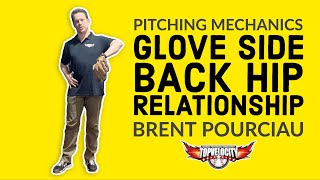 Glove Side to Back Hip Relationship | Pitching Mechanics