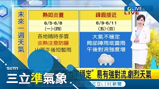 雨彈狂炸! 午後對流累積雨量南澳飆242毫米 今暖熱如夏.各地晴朗熱飆33-35度 週五前晴時多雲 \