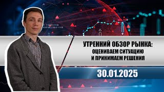 Утренний обзор рынка: оцениваем ситуацию и принимаем решения