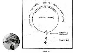 R-CONCLUSION SOBRE LA TECNICA ARQUEMONICA