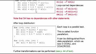 Lecture 5c. Function parallelism