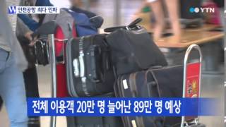 인천공항 8만 7천 명 출국...'역대 최다' / YTN