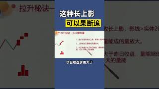 这种长上影线，你们有遇到过吗？#股市 #股票 #干货分享 #投资 #理财