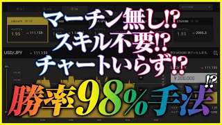 バイナリーほぼ負けない神手法！？マーチンなしスキル不要チャートさえ見ない驚愕の手法がついに完成！？[バイナリーオプション]