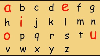 Understanding English Phonetics: 5 Vowels and 21 Consonants Explained | English phonetics for Kids.