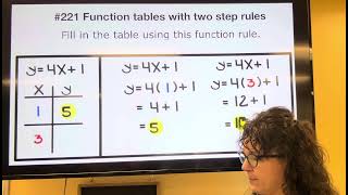 Function tables with two step rules (t-chart)