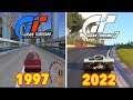 25 Years Of  Final License Tests GT1 - GT7