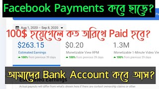 Facebook Page Payments Kab Milta He | Facebook Payments Release Date | Fb Payments All Details 🤔🤔