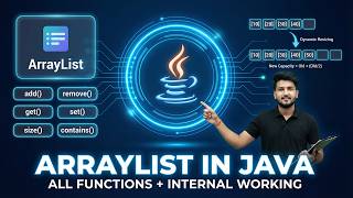ArrayList in Java – All Methods Explained + Internal Working | Java Collections Framework #2