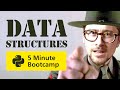 Data Structures for Coding Interviews– 5 MINUTE BOOTCAMP