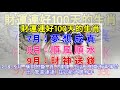 7月到9月：財運連好100天的九大生肖