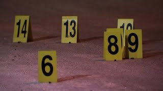 Violent crime continues years-long upward trend across North Dakota