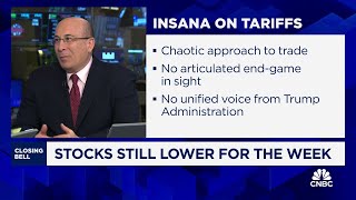 The market is underpricing Trump administration's risks, says iFi CEO Ron Insana