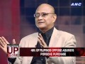 ANC Presents: The Nation Up Close Episode 8 PNoy and The Public Pulse 2/6