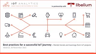Best practices for a successful IoT journey - Market trends and learnings from real IoT projects