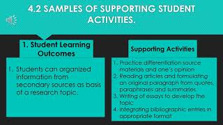 ASSESSING STUDENT LEARNING OUTCOMES