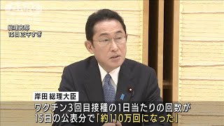 岸田総理　ワクチン接種1日あたり「約110万回」ペース加速に自信(2022年2月15日)