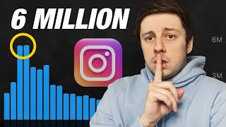 How to Grow your Instagram FAST | TOP GROWTH HACK to Gain Followers