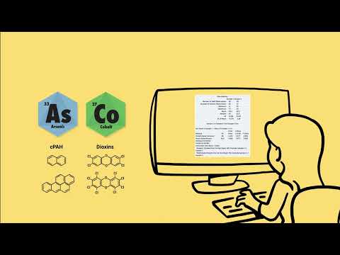 Soil Background & Risk Assessment: Establishing And Using Soil ...