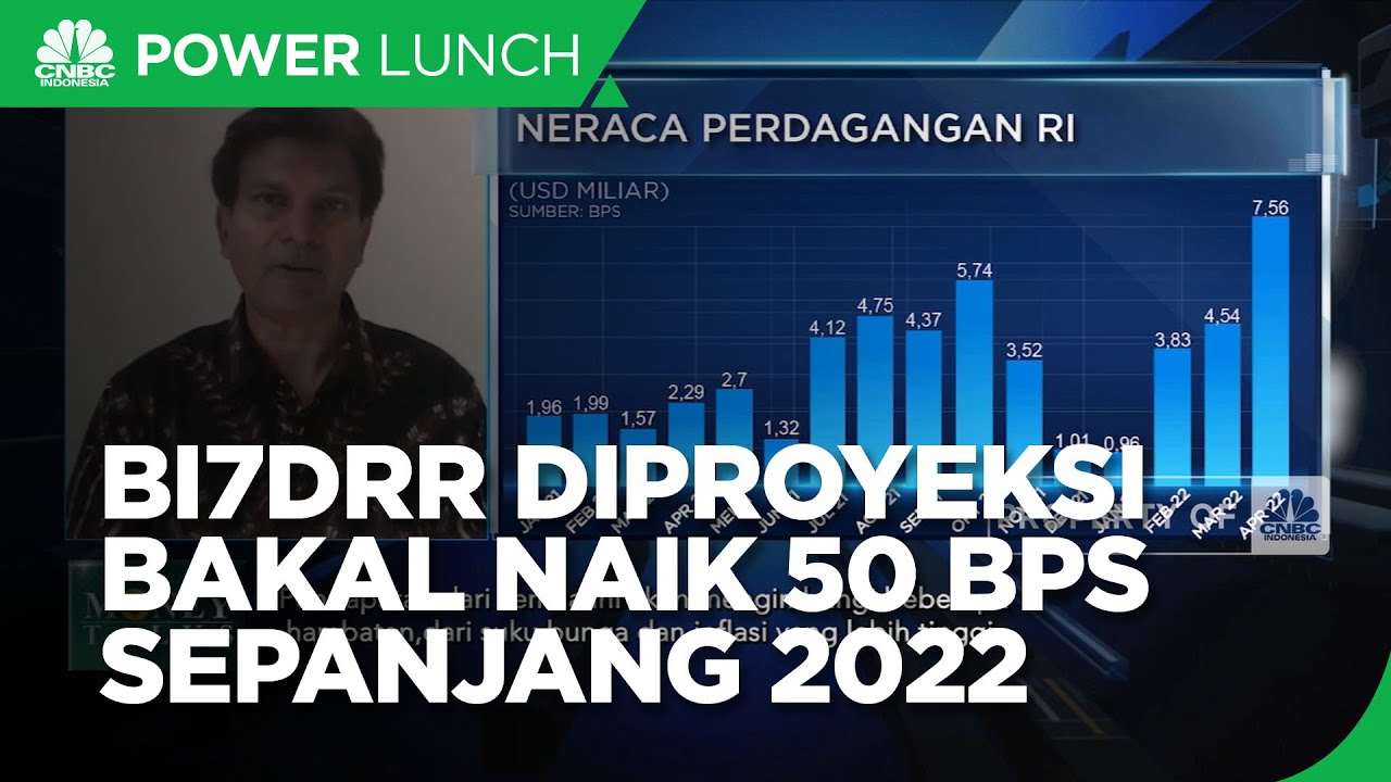 DBS Bank Proyeksi BI7DRR Diproyeksi Naik 50bps Sepanjang 2022 - YouTube