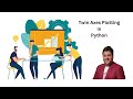 Twin Axes Plotting in Python