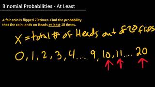 Binomial Probabilities - At Least - using Excel