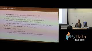 Mitzi Morris: Bayesian Inference for Fun and Profit | PyData New York 2019