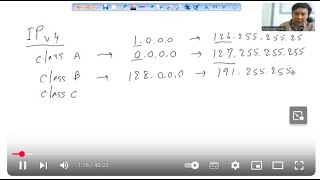 มาคำนวณ IP Address กันครับ - CompTIA Network+ โดย Mr.Jodoi
