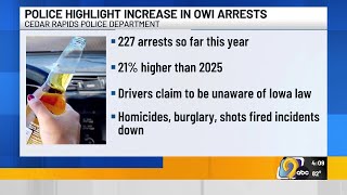 Cedar Rapids police crime statistics show 21% increase in OWI arrests