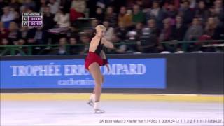 Just watch:Gracie GOLD  Trophee Eric Bompard 2015SP”El choclo”