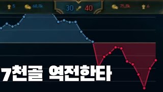 격전에서 7천골드차이+장로 역전 한타