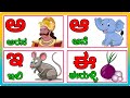 Kannada alphabets,Kannada swaragalu,vyanjanagalu,Kannada varnamale, Kannada Alphabet Writing Reading