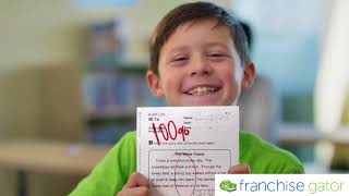 Kumon Math and Reading Centers