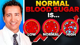 Normal vs Goal Blood Sugar Level For Diabetics {In mg/dl & Mmol/L}