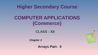 String handling using arrays|Plus 2 Computer Application Chapter_2|String Handling