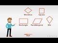 what is a quadrilateral definition properties u0026 shapes