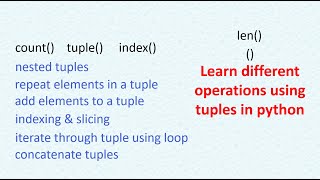 Learn different operations using tuples in python