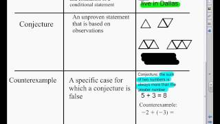 Geo Chapter 2