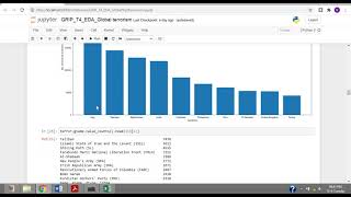 Exploratory Data Analysis | Global Terrorism | Python | Jupyter Notebook