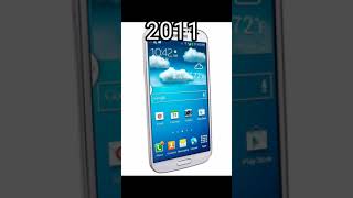 Evolution of Samsung from 2000 to 2020 #shorts/#samsung/#evolution/#mobile